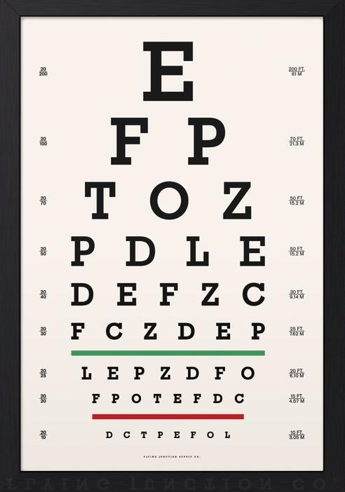 20 70 Vision Chart